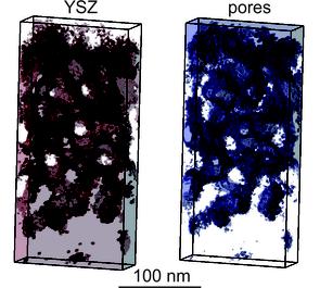 Nanoporous Yttria stablized Zirconia (YSZ) thin film
