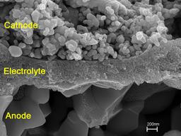 Fuel cell with ultra-thin ceramic electrolyte